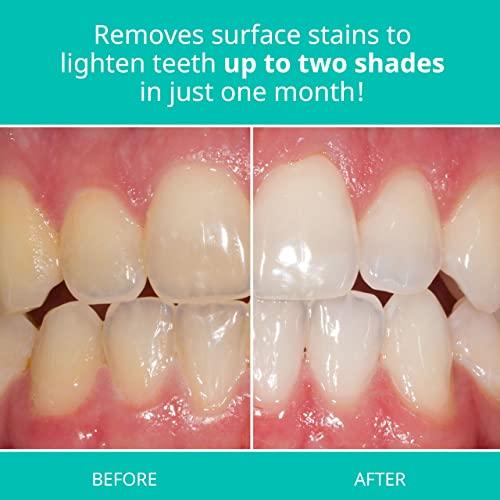 Opalescence 1 : Opalescence Whitening Toothpaste Sensitivity Relief 4.7oz (1)