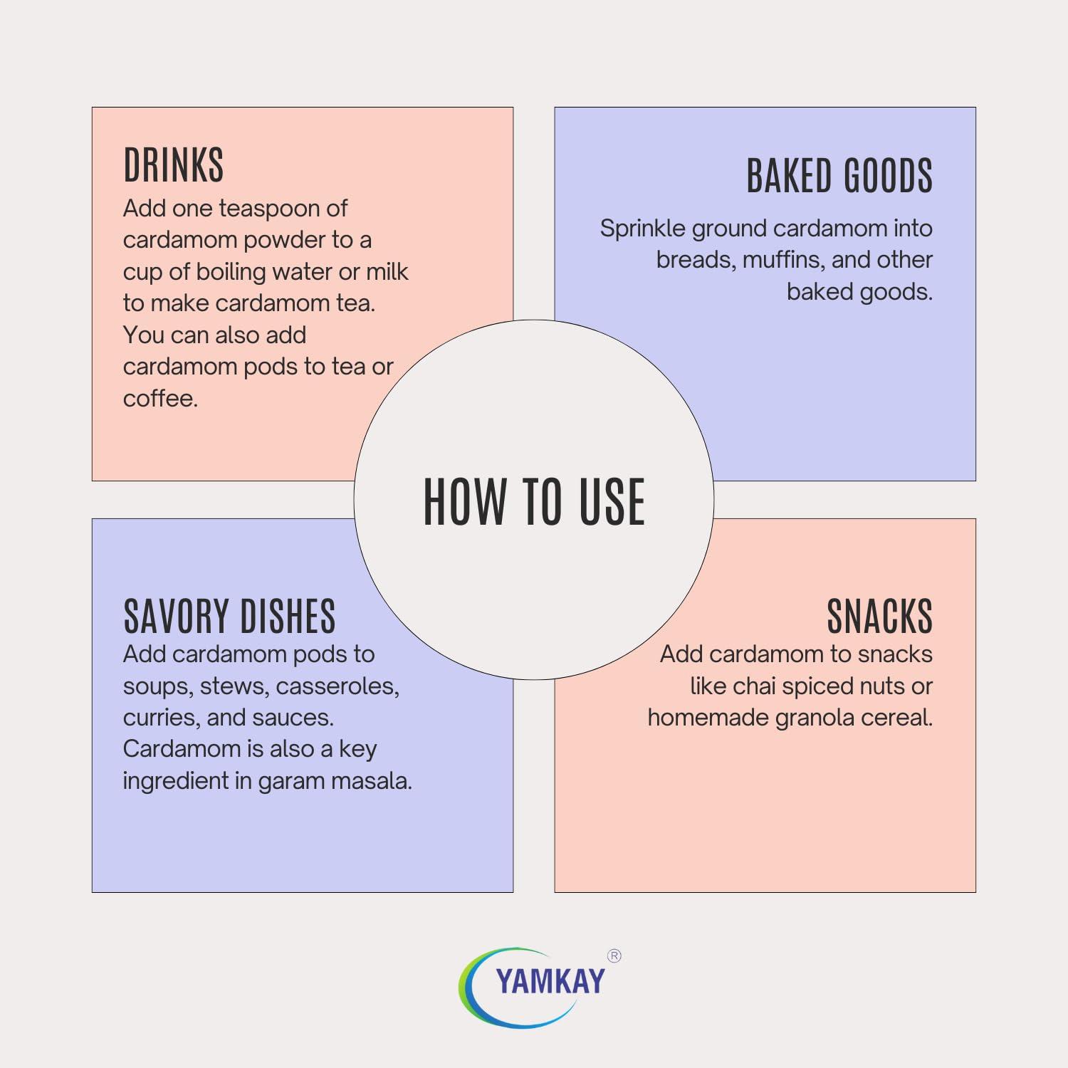 YAMKAY YAMKAY Green Cardamom Seed | Elaichi | Elakka Podi | Yelakki Hittu | Elakka Podi | Elaichi No Lot | Velchi Powder | Elaichi Guara | Elakki Powder 100gm Pack of 1