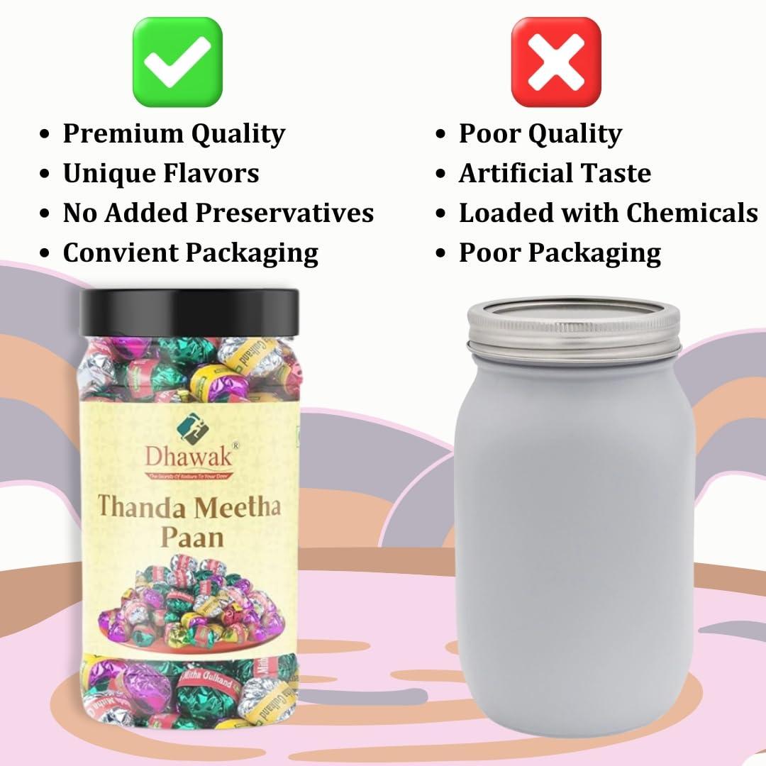 DHAWAK Dhawak Thanda Meetha Paan 600 gm Home Made Paan Mukhwas Paan Laddu Mouth Freshner | Digestive, After-Meal,Mukhwas Gulkand Paan Laddu Paan Mukhwas [Jar Pack]