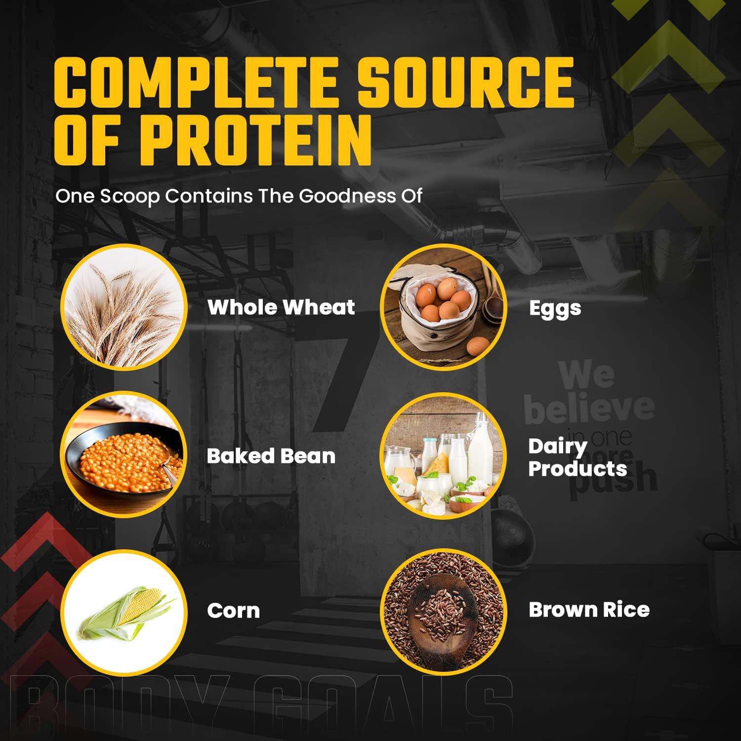 Dr.NUTRA Dr.NUTRA BCAA 2:1:1 Vegan BCAA Powder, 5 Grams of Amino Acids, Caffeine Free, Pure Powder Pre-Post Workout (Green Tea)