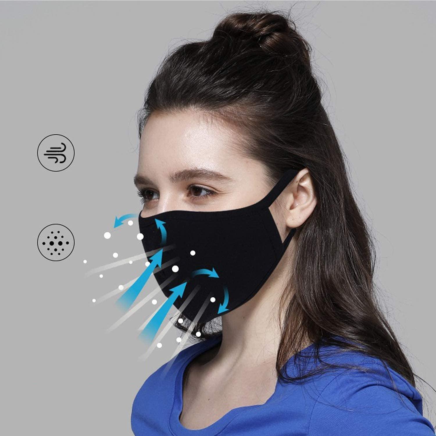 GR DESIGN GR DESIGN Cotton Anti Pollution 3 Layer Reusable Face Mask. (10)