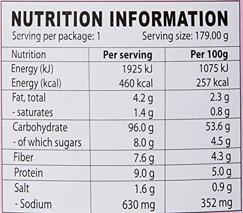 Genius Herbs Genius Herbs Papaya Leaf Tablets 1000 mg Per Serving | Carica Papaya Leaf Tablets| Boosts Immunity | Natural Detox | 30 Days Supply