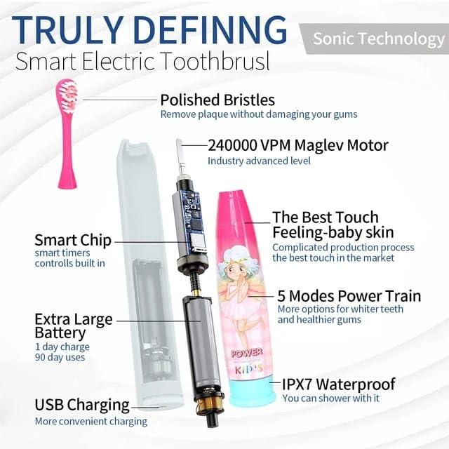 TERA 13 TERA 13 Girls Electric Toothbrushes (1 pcs) Cartoon Electric Toothbrush Extra Soft Electric Battery Powered Toothbrush for Girls, Electric Toothbrush for Kids