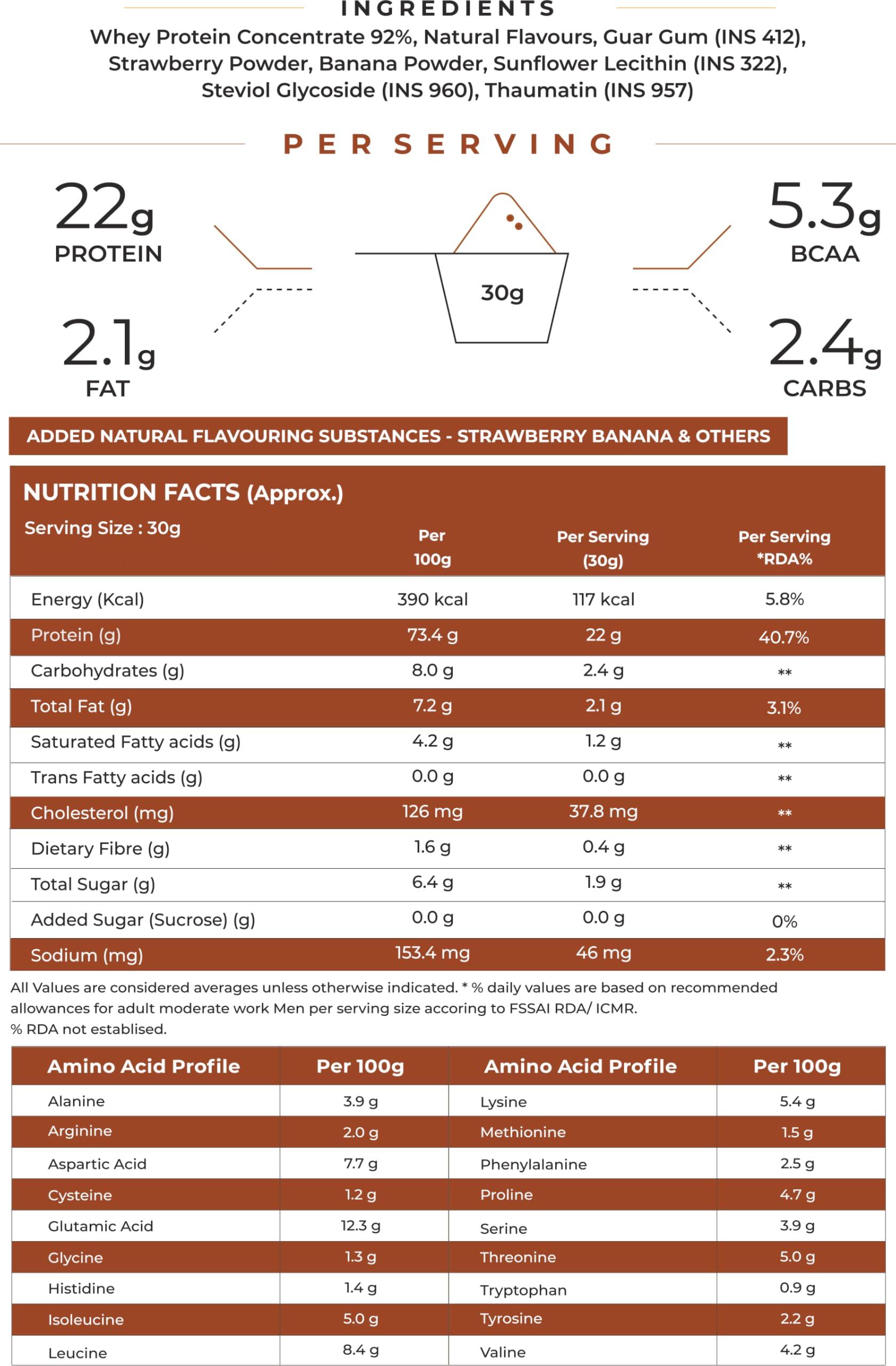 NATURALTEIN NATURALTEIN Natural Whey Protein Concentrate Strawberry Banana - 1 kg (Naturally flavored, Non GMO, No Artificial Sweeteners)