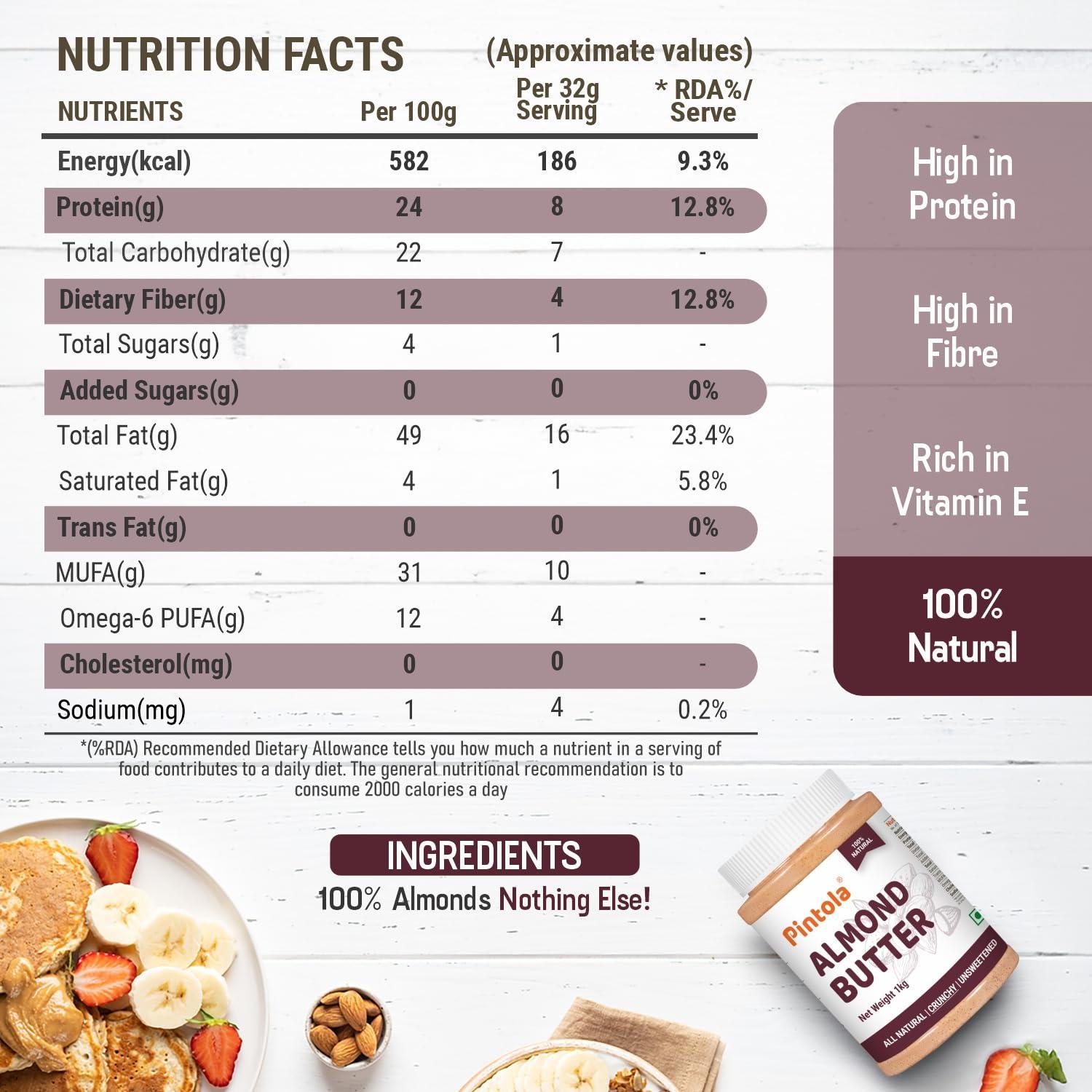 Pintola Pintola Almond Butter Crunchy 200g - All Natural Unsalted Butter, Healthy Almond Butter Unsweetened for Bread Spreads, Vegan Almond Butter