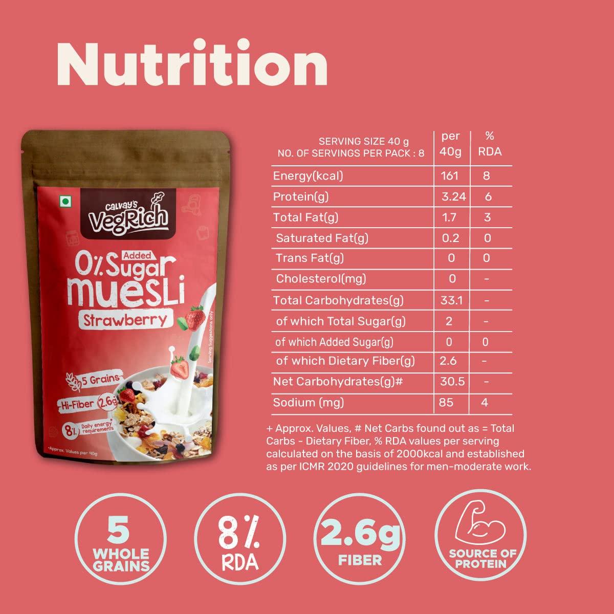 CALVAY'S Calvay's VegRich No Added Sugar Muesli (Assorted Combo) Diabetic Friendly | Sugar Free Muesli - Rolled Oats + Wheat Flakes + Barley + Almonds and Raisins (Assorted Zero Sugar Combo)