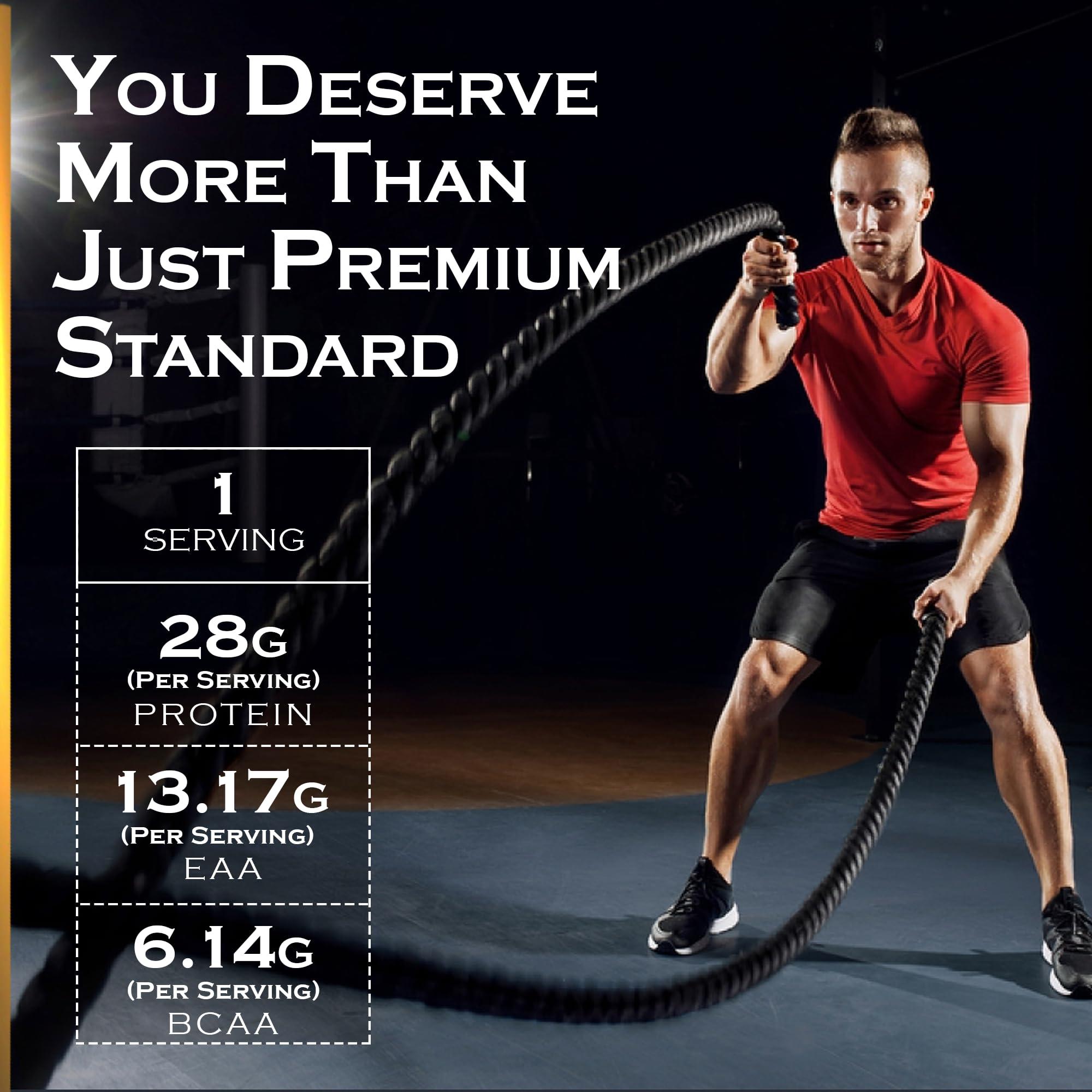 NAKPRO NAKPRO Gold Whey Protein Concentrate 80%, 1kg Unflavoured, Jar | 28g Protein, 6.2g BCAA | Trustified Certified 100% Authentic Supplement Powder & No Adulteration | Fast Absorbing Whey Protein Powder