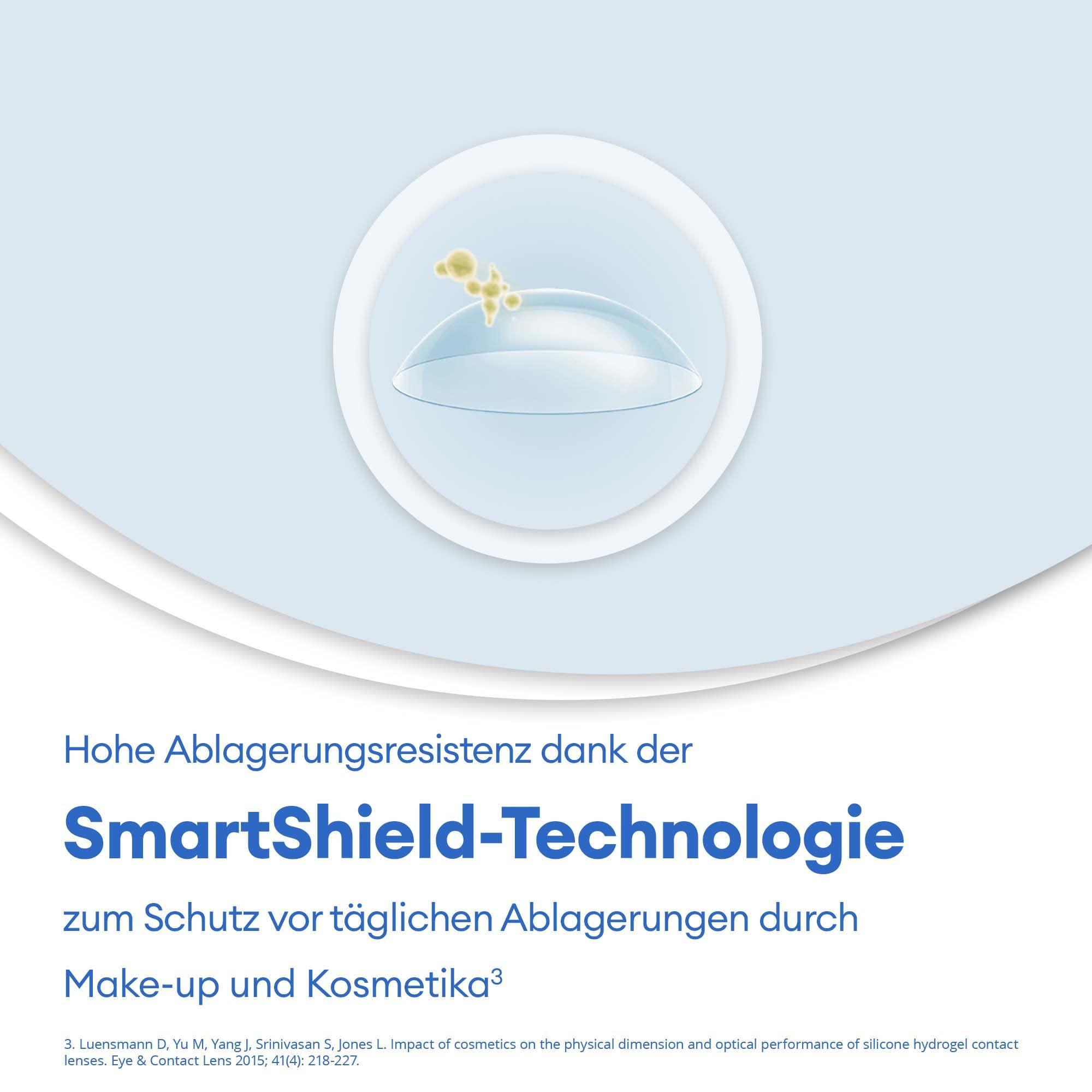 ALCON Air Optix Aqua (-8.50) - 6 Lens Pack