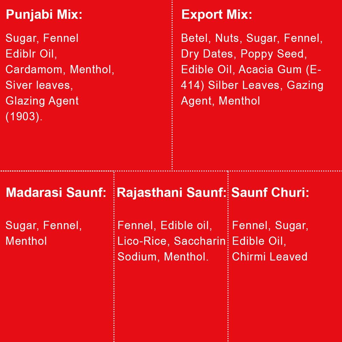 Chahat Chahat 5 in 1 Mix Mouth Freshener Sweet Fennel Seeds Mukhwas (Special Digestive Treat) After Meal Digestive Seeds