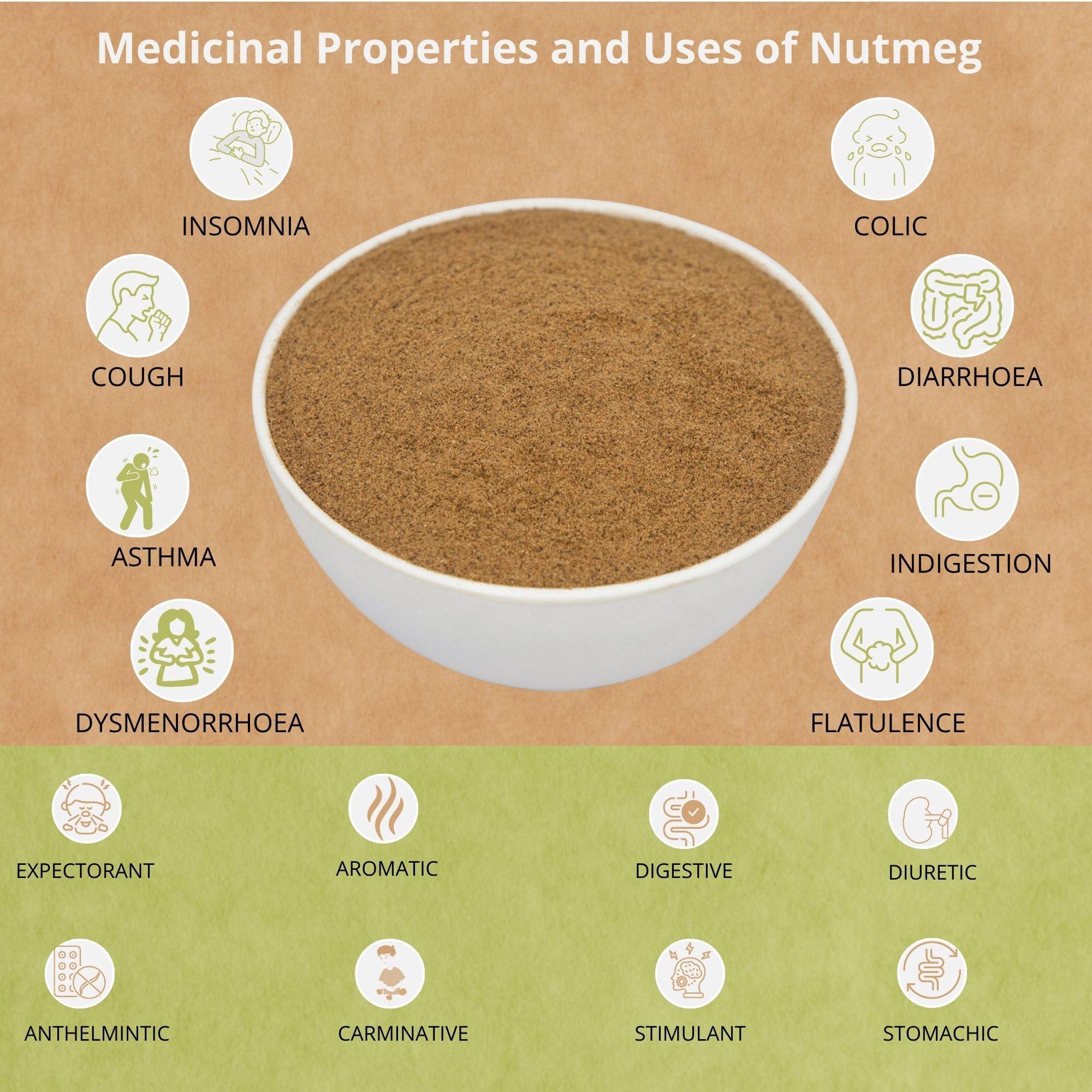 BOTLEAF BOTLEAF Nutmeg Powder 200 GMS Idukki variety Derived from mature kernels of Nutmeg from our farm Kerala Origin Jaiphal Jaifal 200gm