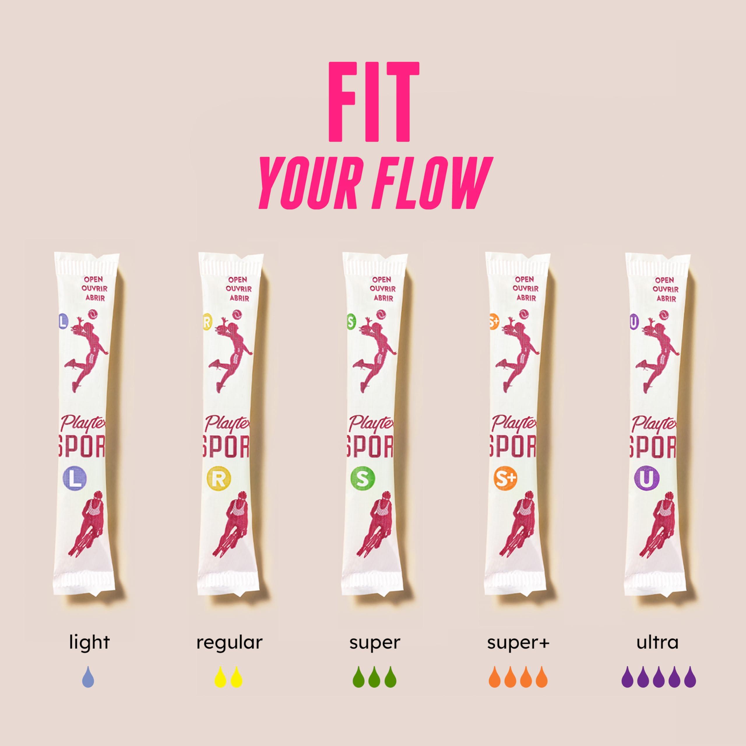 Playtex Playtex Sport Tampons Super Absorbency, White, Unscented, 48 Count