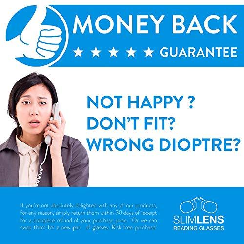 SLIMLENS SLIMLENS Reading Glasses | Thinest Finest Portable Lenses ? Clear Modern Design. Credit Card Sized.