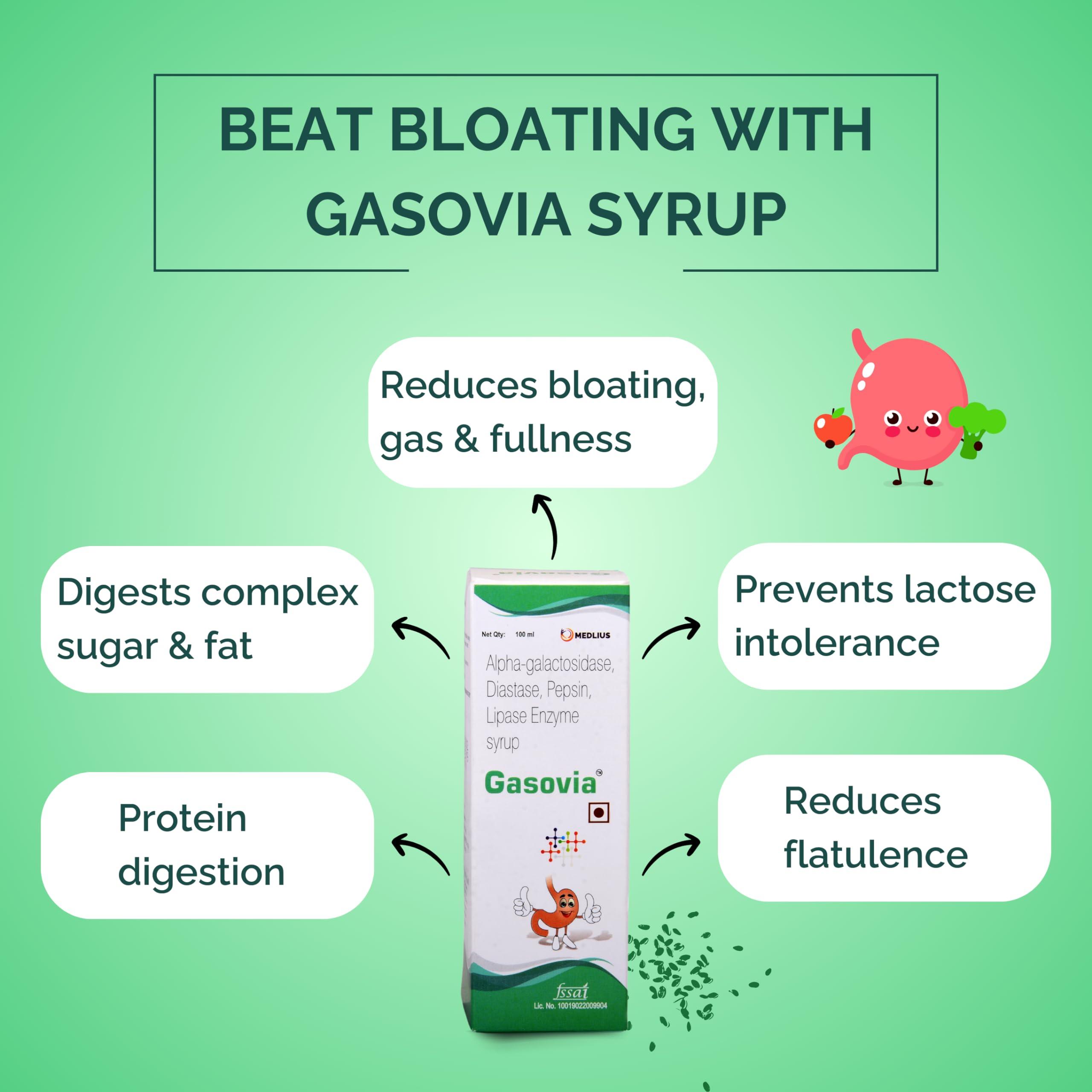 MEDLIUS Gasovia Syrup