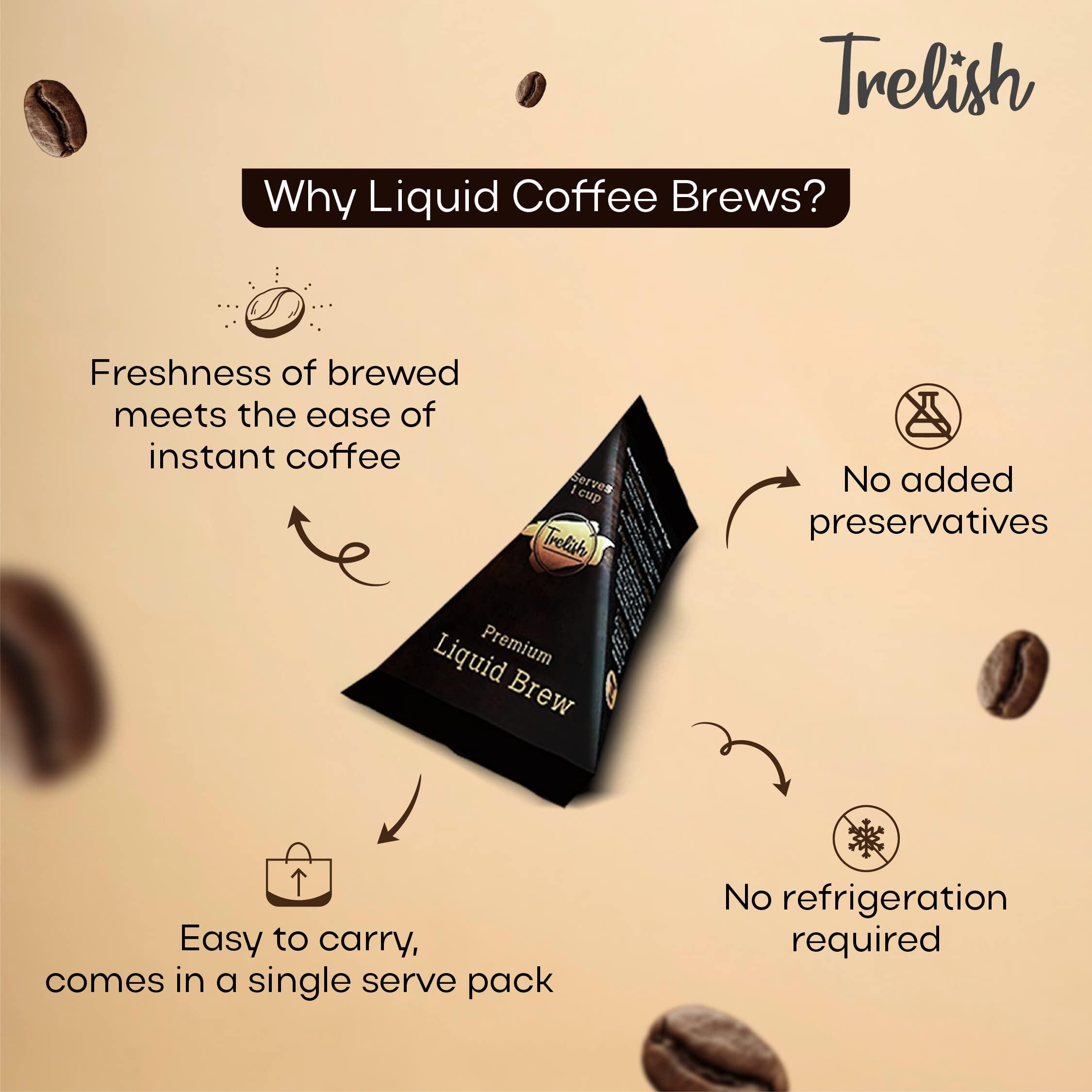 Trelish Trelish Americano Black Coffee Liquid Brew - Pack of 4 | Each Box Serves 7 Cups |Instant Coffee Liquid | Medium Rost | Just Add Milk or Water
