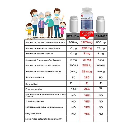 Vitaminhaat Vitaminhaat Calciflex Calcium Magnesium & Zinc Tablets with Vitamin D3, Calcium Supplement for Women and Men, For Bone Health & Joint Support 30 Tablets