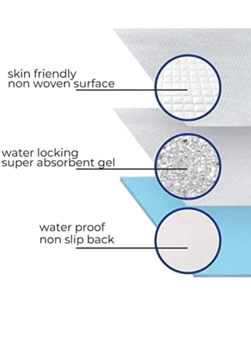 ARAI Underpads Undersheet Pads Disposable Large for Adult & Baby (100 Count)