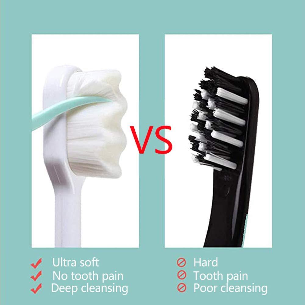 generies Generies 2 Pcs/Pack For Couple 10000 Hairs Manual Toothbrush Ultra-Fine Nanometer Dental Oral Care Whitening Deep Cleaning Tooth Sensitivity Adult Children Pregnant Woman Postpartum White And Black