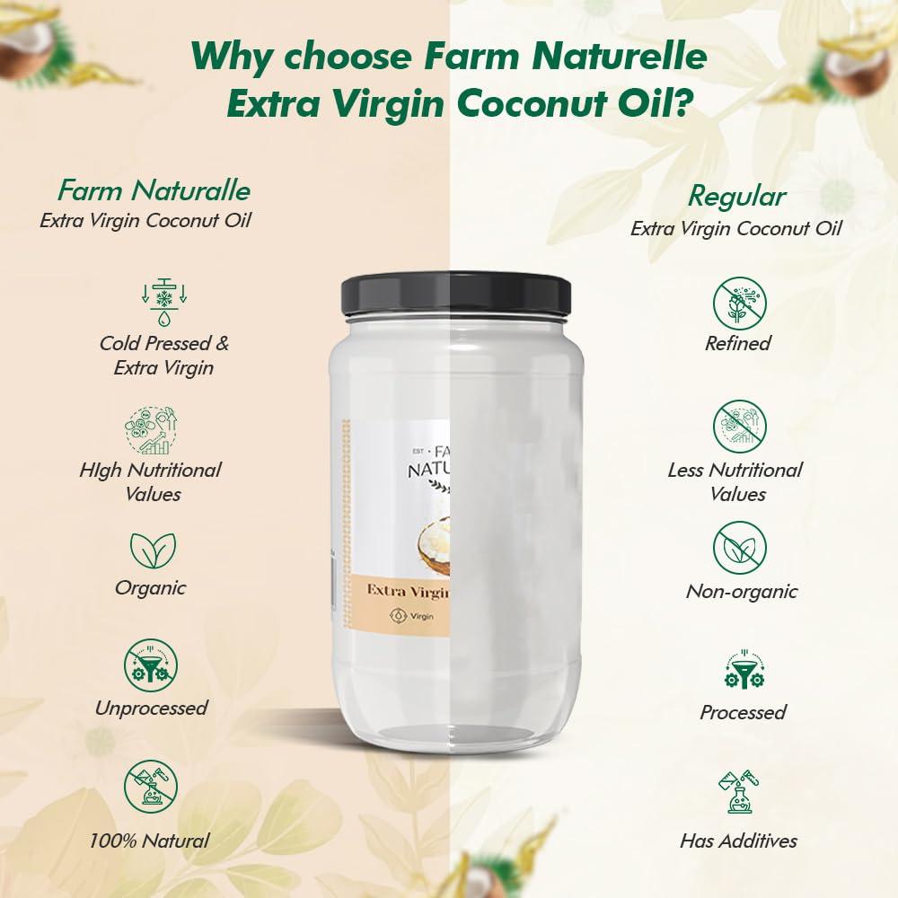 Farm Naturelle Farm Naturelle - 2 Ltr Organic Extra Virgin Cold Pressed Coconut Oil | 100% Pure Organic & Edible Cooking Oil | For Cooking, Help Skin & Hair Health, Oil Pulling (Pet Bottle)