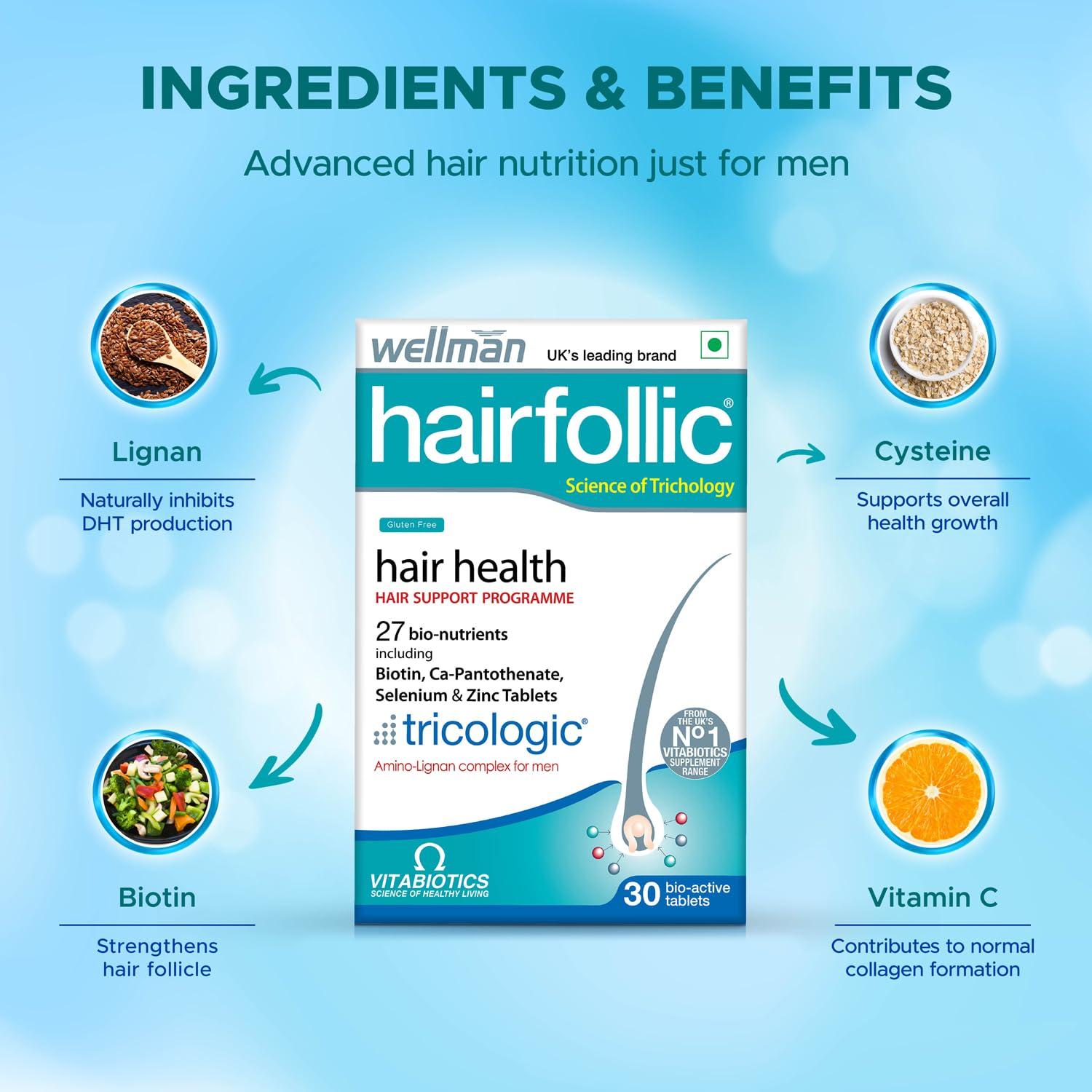 wellman wellman Hairfollic Hair Supplements For Men - Advanced Hair Nutrition With Tricological Amino-Lignan Complex | 27 Bionutrients For Healthy Hair, Beard, And Skin (Pack Of 3), Tablet