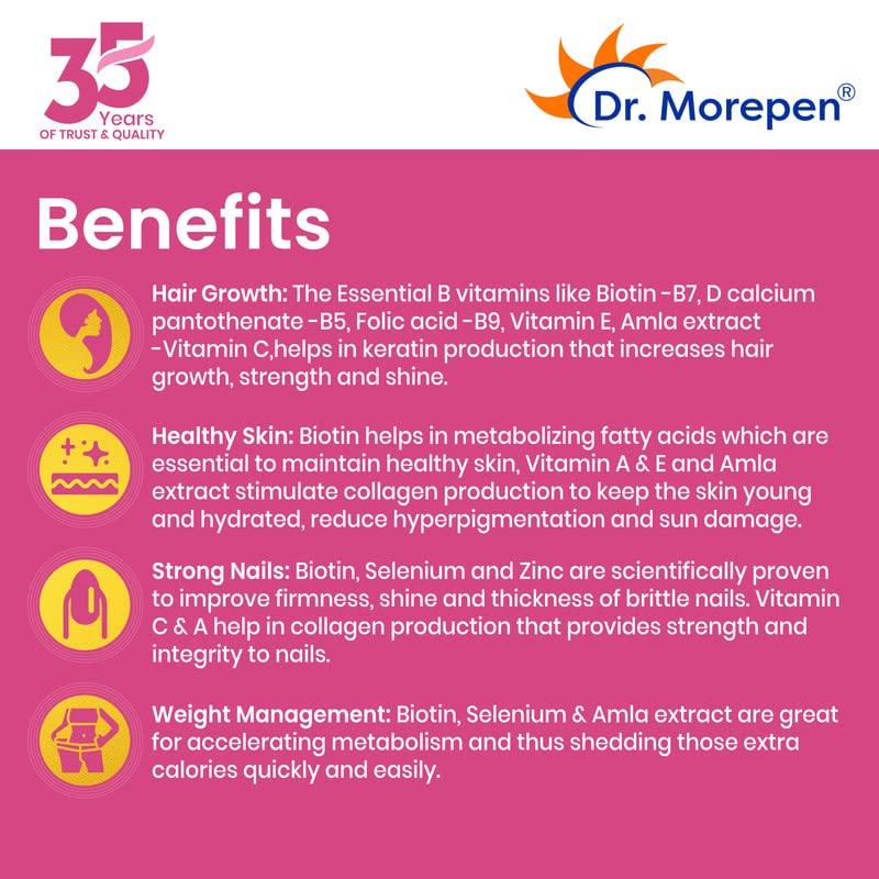 Dr. Morepen Dr.Morepen Biotin+ Tabs | With Multivitamins, Amino Acids, Natural Extract of Amla, Turmeric & Green Tea, Bhringraj & Brahmi | 60 Tablets Pack of 2