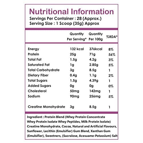 Zedon Nutrition Zedon Nutrition Nitro-Zed Whey Protein Powder, Whey Isolate & Concentrate 25g Protein, 5.8g BCAA | Muscle Gain, Strength, Recovery for Men & Women | Veg (Chocolate, 1 KG)