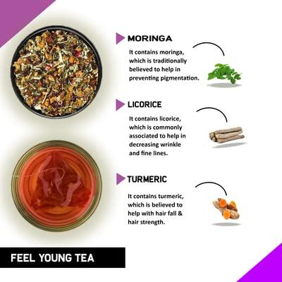 TEACURRY TEACURRY Anti Aging Tea - 60 Tea Bags | Feel Young Tea Helps in Skin Glow, Hair Care and Premature Ageing | Skin Tea | Anti Agering Tea for Women and Men