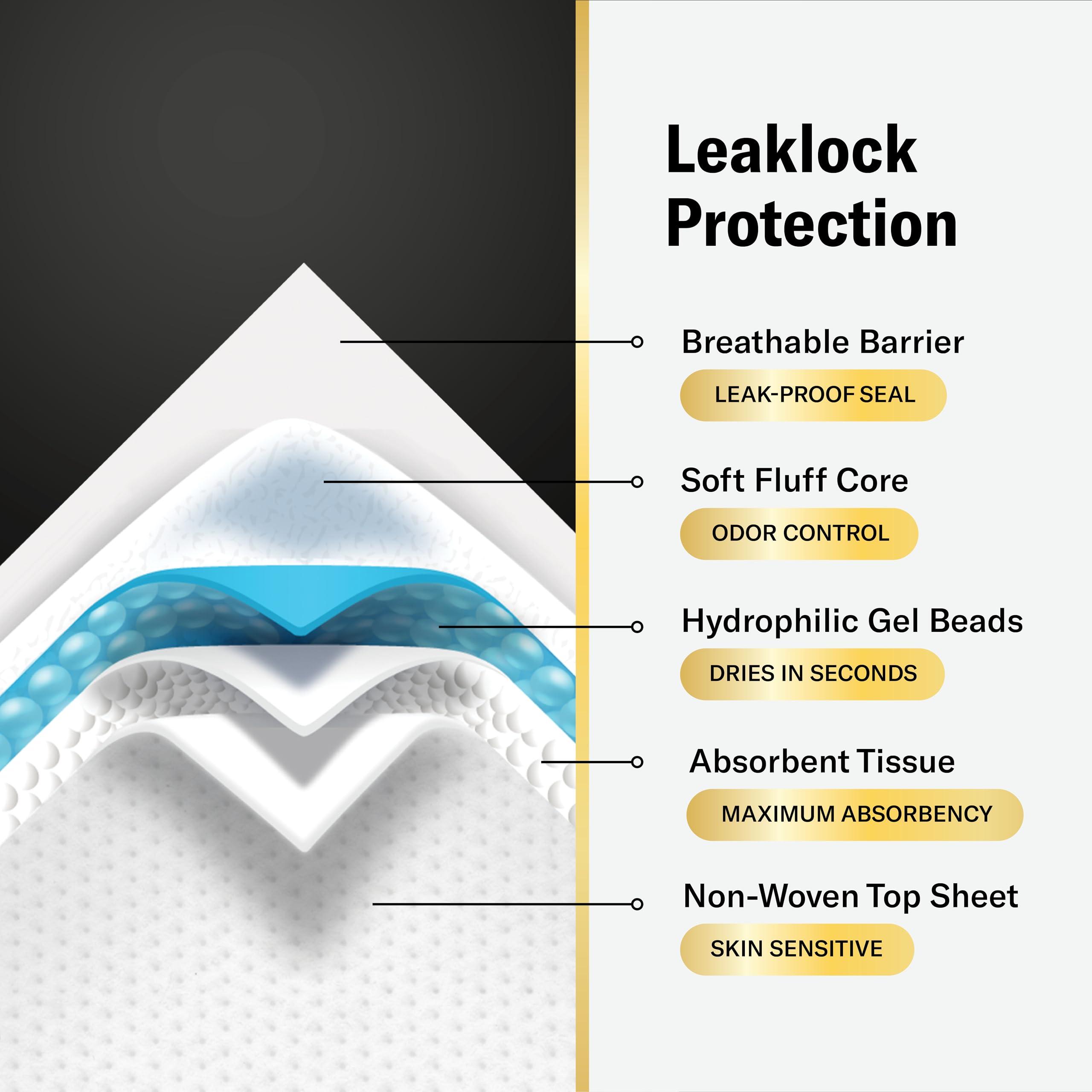 Stack Man Chucks MAX Hospital Bed Pads Disposable Adult 36 x 36 Breathable Incontinence Pads - XXX-Large Pee Pads for Elderly Adults - Heavy Duty Absorbency Underpads - 400 Lbs. Patient Repositioning [20 Pads]