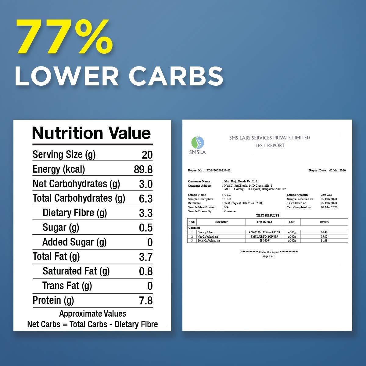 Lo! Low Carb Delights Lo! Low Carb Delights - Ultra Low Carb Keto Atta (5 Kg) | Dietitian Recommended Keto Flour | Lab Tested Keto Food Products for Keto Diet