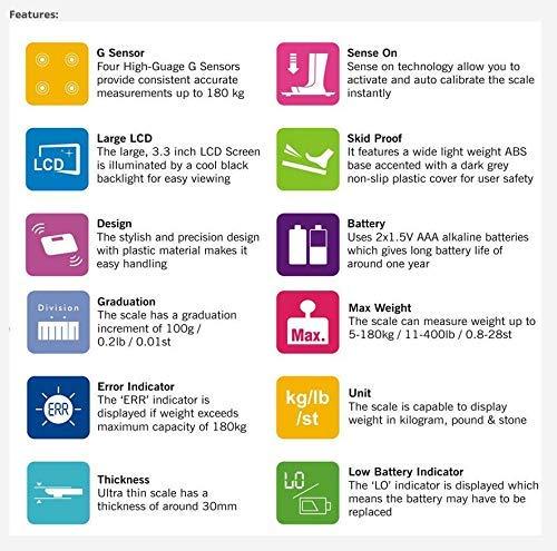 MAJRON MAJRON Digital Personal Weighing Machine - For Body Weight,(Royal Blue)