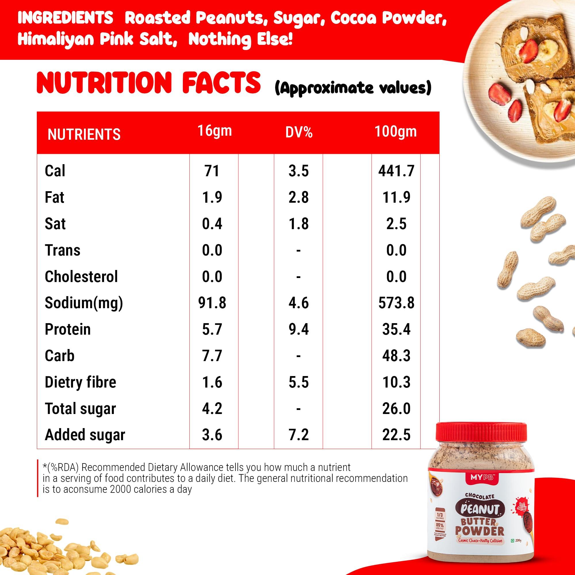 MYPB MYPB Chocolate Peanut Butter Powder High-Protein 54G|Double In Quantity With Water/Milk Mix, Preservative Oils-Free Soy-Free, Cholesterol-Free, For Spreads, Shakes, Baking|Gluten-Free, Vegan, 230Gm