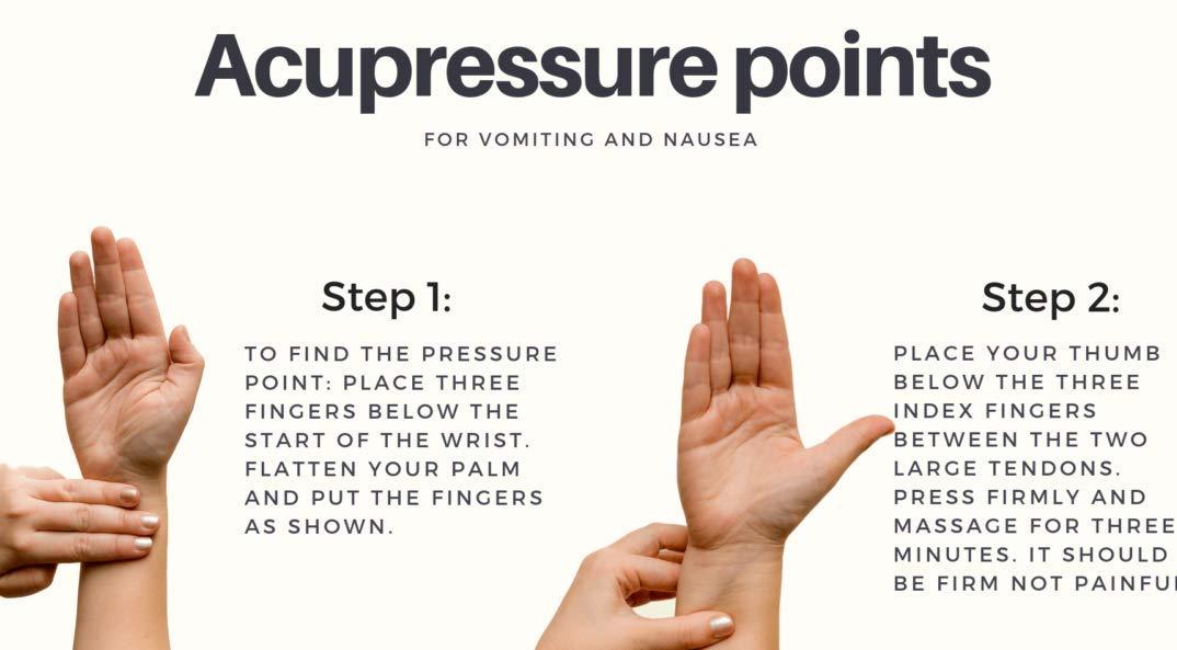 Sea-Band Sea-Band Emerson Healthcare Kid's Motion Sickness Wrist Band