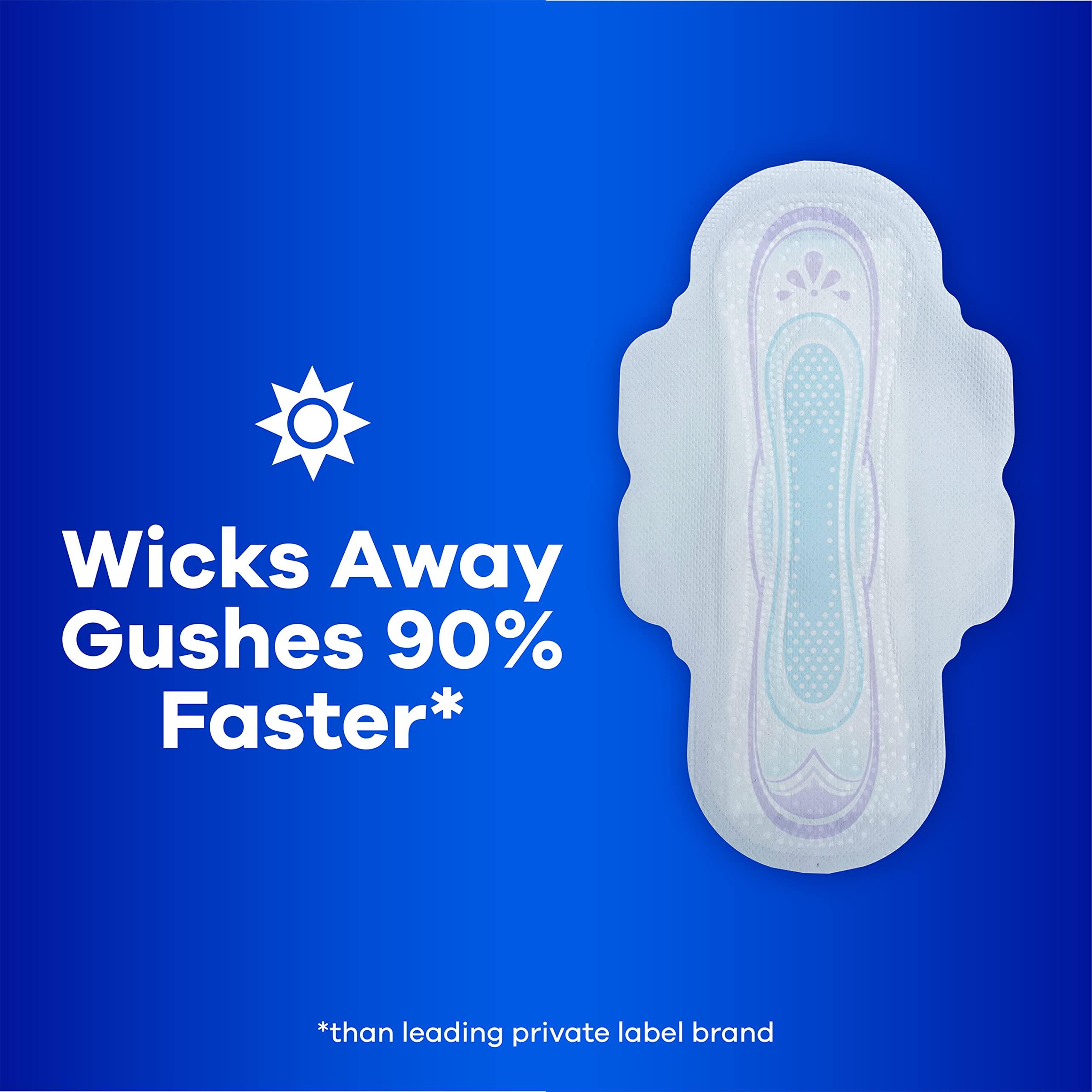 Always Always Ultra Thin, Size 1, Regular Pads With Wings, Unscented 36 Count