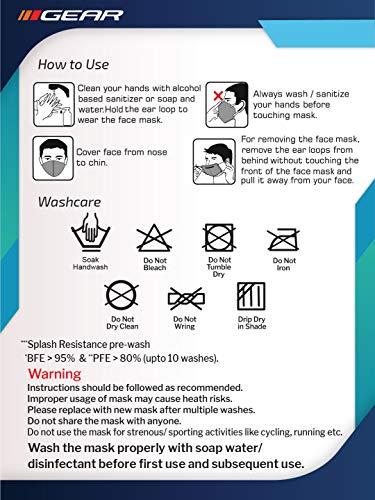 Gear Gear BREATHEASY G95 Women's Reusable & Washable 6 Layer NABL Certified Outdoor Protection Face Mask (Pack of 2) Smudge Art, Floral Vibe