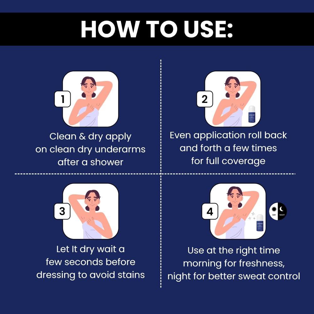 Sweatnil Sweatnil Anti-Perspirent Gel (50ml) : pack of 4