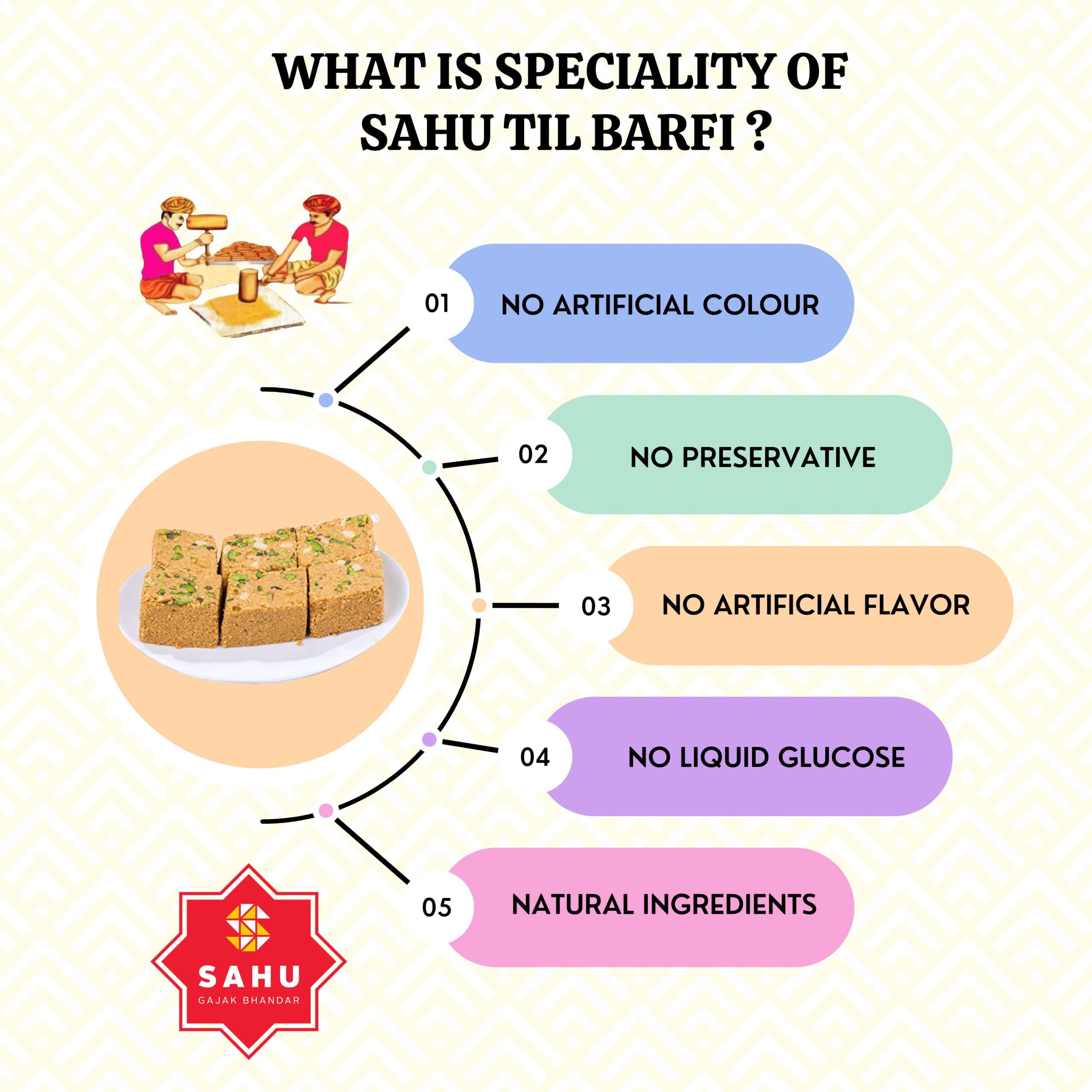 SAHU GAJAK BHANDAR SAHU GAJAK BHANDAR Til Barfi 500 Gram Sesame Indian Sweets | Tilli Ki Burfi