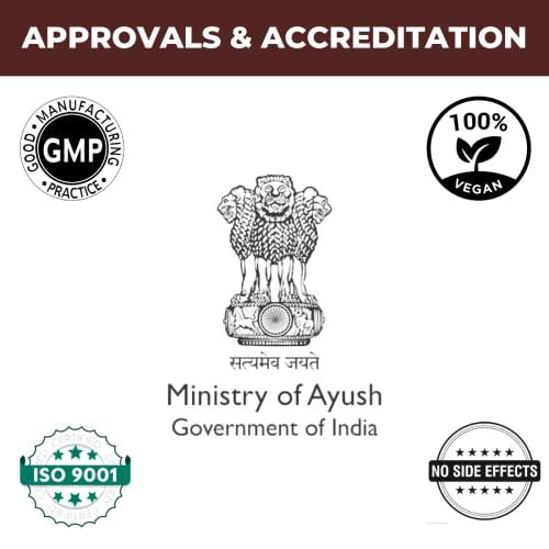 Biolife Technologies Livoxy Syrup - Ayurvedic Herbal Syrup For Liver Detoxification Function and Health with Bhumi Amla Makoy Punarnava and Other Potent Ingredients. (400 ml)