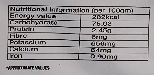 LION Lion Seeded Dates 500gm Refill (buy one Get one free)