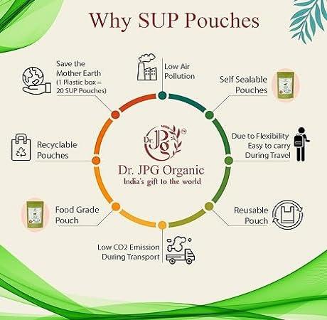 NAPP MART Dr. JPG Organic Bael Fruit Powder-200g / Wood Apple/INDIA ORGANIC Certified.