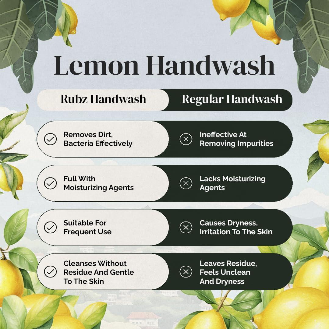 Rubz Rubz Lemon Handwash Refill Pack 5 Litre with 500ml bottle | Paraben Free Liquid Gel | Complete Protection for Soft Hands | Best for Hotel, Spa, Salon, Family, Gym | Total 5.5 Litre