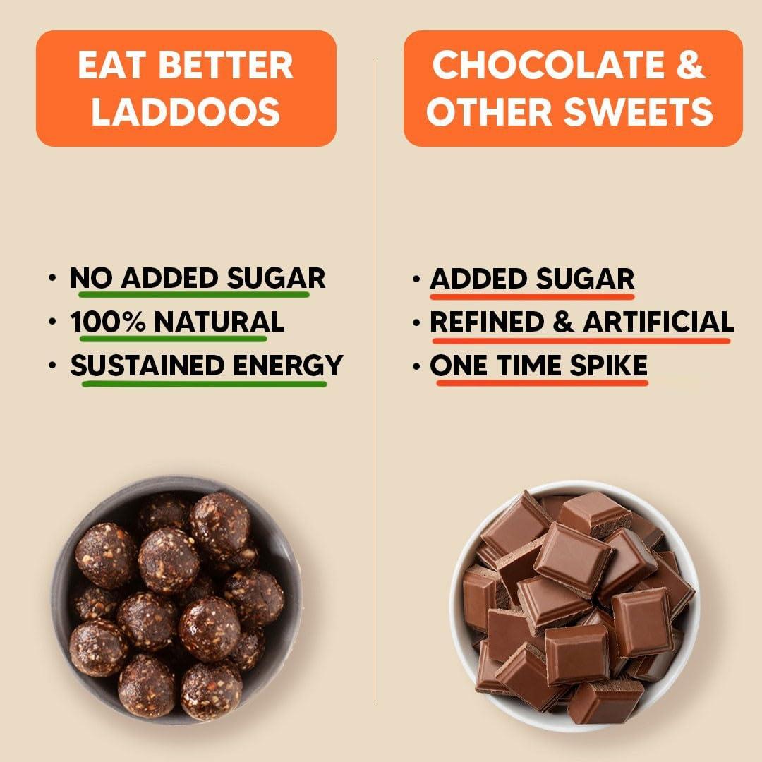 EAT BETTER CO Eat Better Co - Ultimate Snack Box -12 Healthy Snacks - Roasted Namkeens, Dry-Fruit Laddoos - No Added Sugar - Chocolate Coated Nuts & more - As Seen on Shark Tank India