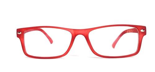 PE VIRAJ OPTICAL KART | BEST READING GLASSES | BEST COMPUTER BLUE CUT LENS | ANTI SCRATCH LENS | ALL POWER AVAILABLE (+175)