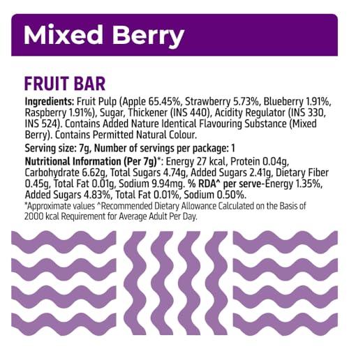 Naturo Naturo Assorted Fruit Bars Gift Box (Green) | Pack of 5 Gift Boxes (20 Fruit Bars per box) | Mango + Apple + Guava + Raw Mango + Mixed Fruit | No Preservatives, Artificial Colour or Flavours