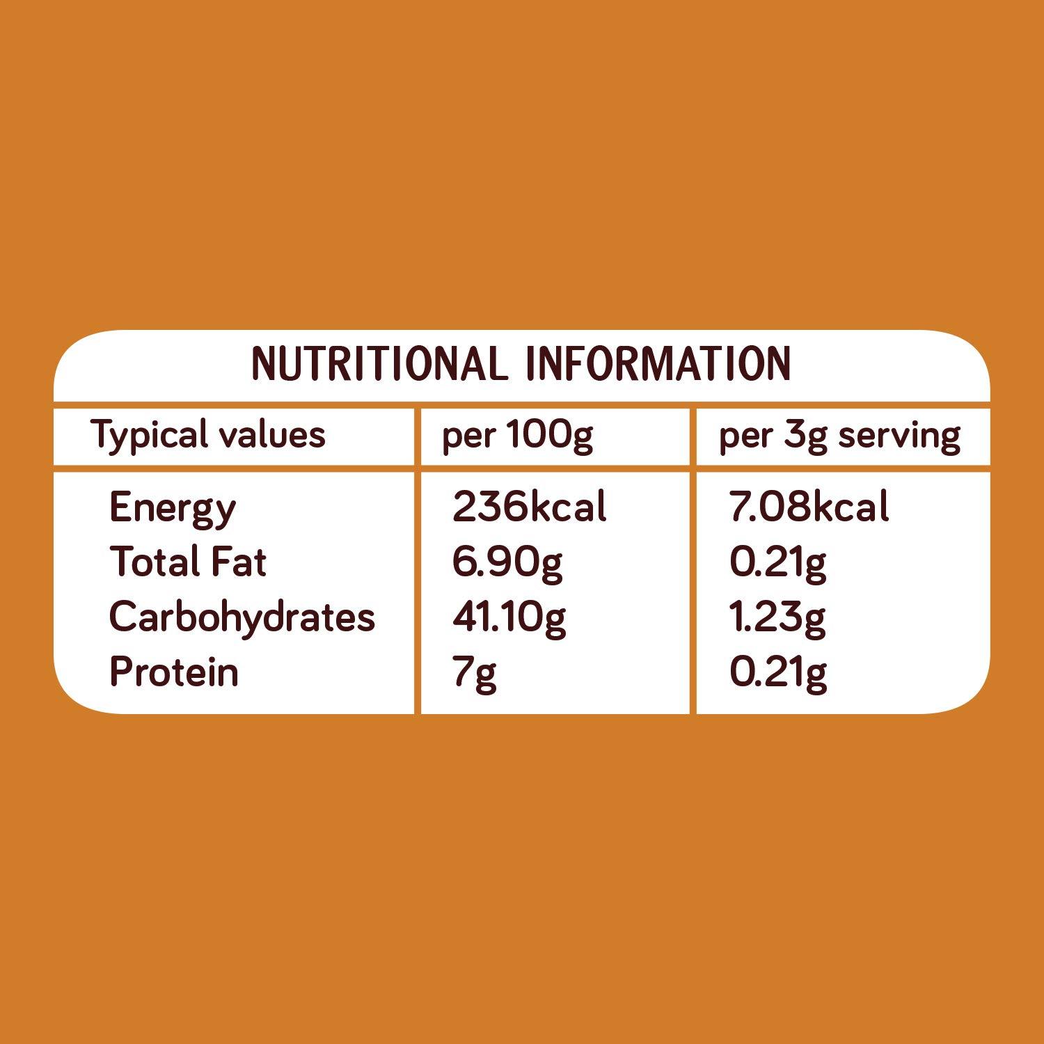 KILLI KILLI Manathakkali | Black Nightshade | Makoy | Solanum nigrum | Makoi Leaves Powder, 100g