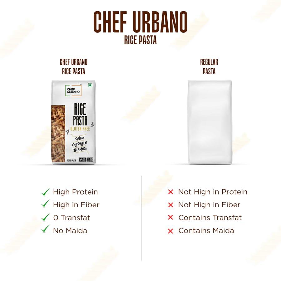 CHEF URBANO Chef Urbano Gluten Free Rice Fusilli Pasta 250 Gms| No Maida | No Wheat | No Transfat | Healthy Pasta | High Fibre | High Protein