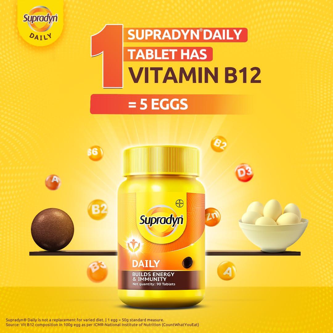 Supradyn Supradyn Daily India\'s No.1 Multivitamin (90 tablets) with Vitamin D, Vitamin B12, Vitamin C, Vitamin E, Vitamin A, Zinc, Magnesium for Daily Energy & Immunity for Men & Women