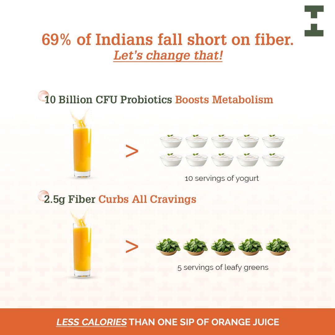 The Healthspan Co. The Healthspan Co. Sustainably Lean | Improve Metabolism To Manage Weight | For Men & Women | Fiber Rich | 10 BN CFU Probiotic | 45 Days Pack | Pack of 3 | Orange Flavour