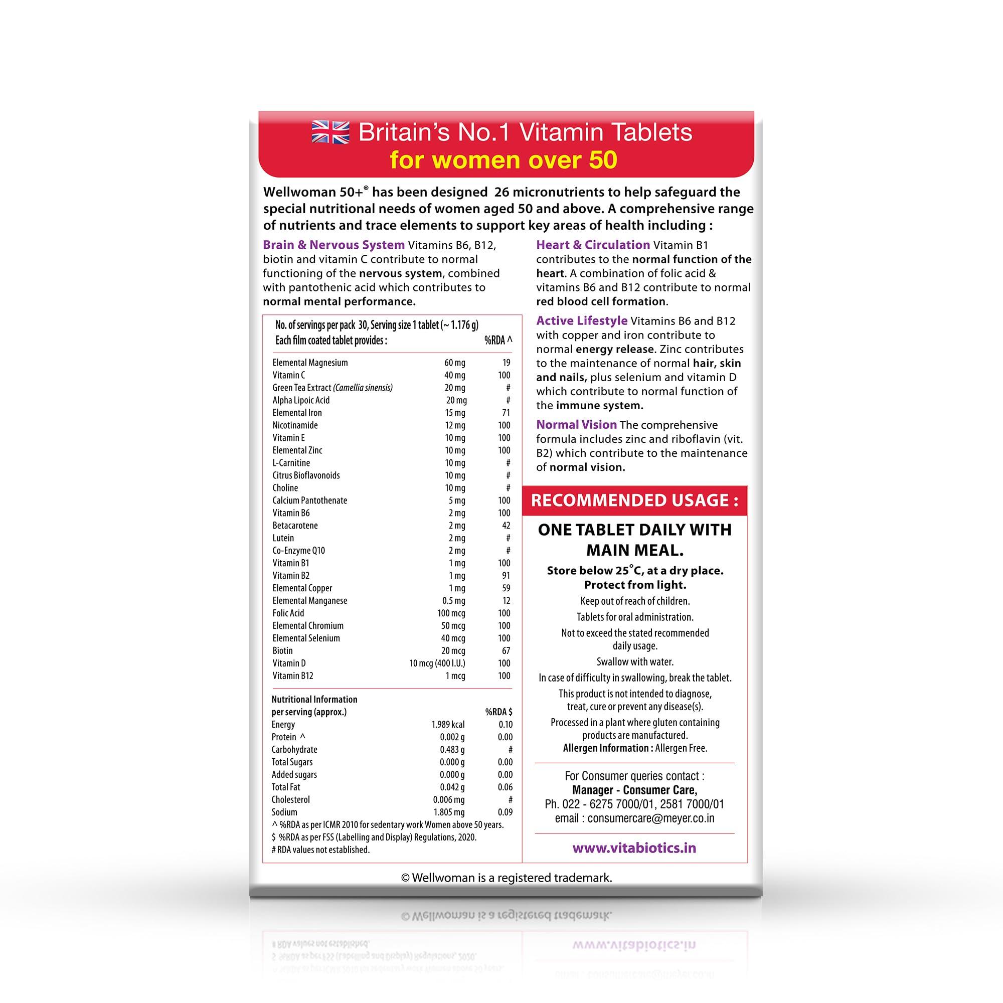 WELLWOMAN WELLWOMAN 50+ Multivitamins For Women Over Age 50 Years With Vitamins, Iron, Calcium, Amino Acids To Support Menopausal Symptoms, Maintain Energy, Vision & Heart Health|30 Tablets(Pack Of 3)