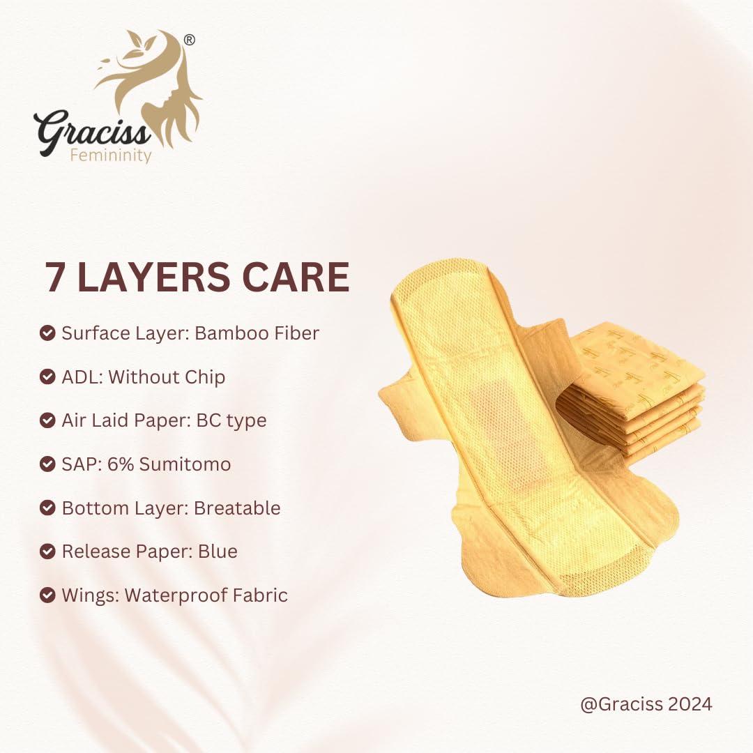 Graciss ; Femininity Graciss 10 Pcs Bamboo 3XL(350MM) size Ultra-thin Sanitary Pads for Women | sanitary napkins| Rash & Odour free| With premium cotton top and Bamboo strip With disposable wrap