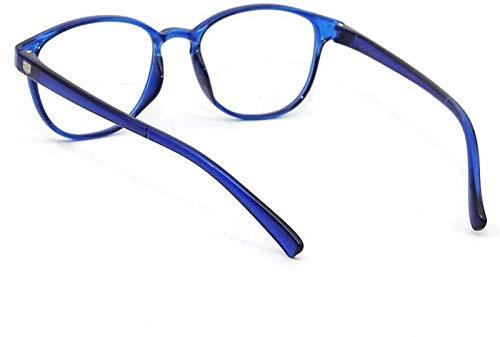 Glasswear Glasswear Reading Glasses For Men 1.00 1.25 1.50 1.75 2.00 2.25 2.50 2.75 3.00 3.25 3.50 3.75 4.00 Round Blue Transparent Frame Anti Glare Reading Glasses For Men And Women Anti Reflection (2.50)