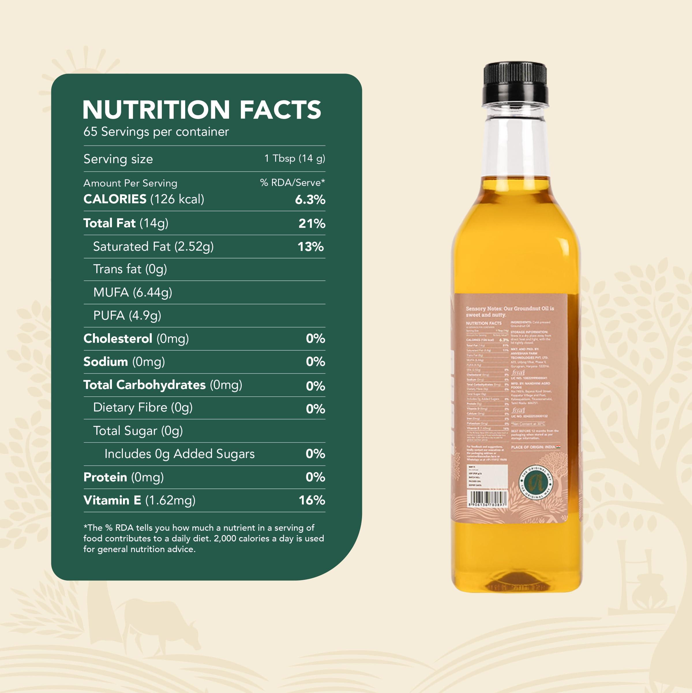Anveshan Empowering farmers with technology Anveshan Wood Pressed Groundnut Peanuts Oil 1 Litre | Plastic Bottle | Kolhu/Kacchi Ghani/Chekku/Ganuga | Peanut Oil | Natural | Chemical-Free | Cold Pressed Groundnut Oil for Cooking